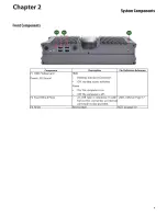 Предварительный просмотр 8 страницы I-Tech LPC8800 User Manual