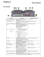 Предварительный просмотр 9 страницы I-Tech LPC8800 User Manual