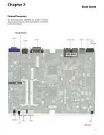 Предварительный просмотр 11 страницы I-Tech LPC8800 User Manual