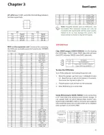 Предварительный просмотр 16 страницы I-Tech LPC8800 User Manual