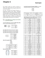 Предварительный просмотр 17 страницы I-Tech LPC8800 User Manual