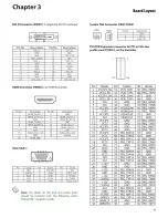 Предварительный просмотр 18 страницы I-Tech LPC8800 User Manual