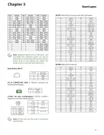 Предварительный просмотр 19 страницы I-Tech LPC8800 User Manual