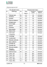 Preview for 21 page of I-Tech MAG2000 User Manual