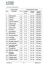 Предварительный просмотр 23 страницы I-Tech MAG3000 User Manual