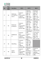 Preview for 35 page of I-Tech MIO-CARE Beauty User Manual