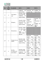 Preview for 141 page of I-Tech MIO-CARE Beauty User Manual