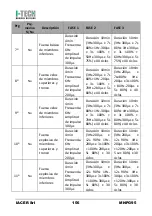 Preview for 162 page of I-Tech MIO-CARE Beauty User Manual