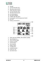 Preview for 8 page of I-Tech MIO CARE PRO User Manual