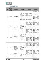 Preview for 35 page of I-Tech MIO CARE PRO User Manual