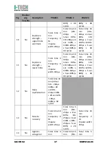 Preview for 37 page of I-Tech MIO CARE PRO User Manual