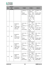 Preview for 38 page of I-Tech MIO CARE PRO User Manual