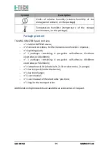 Preview for 11 page of I-Tech MIO-IONOTENS User Manual