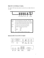 Preview for 3 page of I-Tech MTD-1 Series User Manual