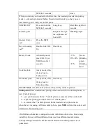 Preview for 5 page of I-Tech MyVoice 610 User Manual