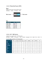 Предварительный просмотр 13 страницы I-Tech NPW617X User Manual