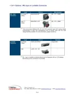 Предварительный просмотр 18 страницы I-Tech NPW617X User Manual