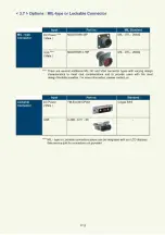 Preview for 17 page of I-Tech NPW719 User Manual