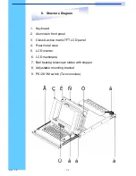 Предварительный просмотр 7 страницы I-Tech NV115162 User Manual