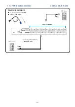 Preview for 6 page of I-Tech NV1600H User Manual