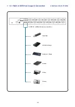 Preview for 12 page of I-Tech NV1600H User Manual