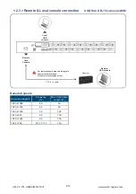 Preview for 16 page of I-Tech NV1600H User Manual