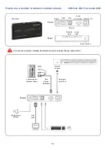 Preview for 17 page of I-Tech NV1600H User Manual