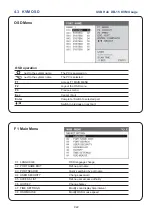 Preview for 26 page of I-Tech NV1600H User Manual