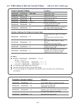 Preview for 27 page of I-Tech NV1600H User Manual