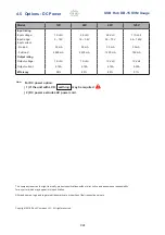 Preview for 28 page of I-Tech NV1600H User Manual