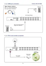 Предварительный просмотр 6 страницы I-Tech NVIP-802 User Manual