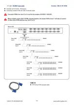 Предварительный просмотр 8 страницы I-Tech NVIP-802 User Manual