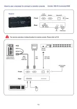 Предварительный просмотр 12 страницы I-Tech NVIP-802 User Manual