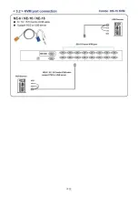 Предварительный просмотр 16 страницы I-Tech NVIP-802 User Manual