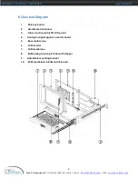 Preview for 7 page of I-Tech NVP2415 User Manual