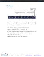 Предварительный просмотр 18 страницы I-Tech NVP2415 User Manual