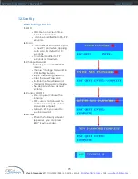 Предварительный просмотр 26 страницы I-Tech NVP2415 User Manual