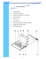 Preview for 8 page of I-Tech RKP115-1601 User Manual