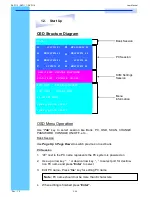 Preview for 26 page of I-Tech RKP115-1601 User Manual