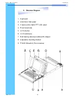 Preview for 7 page of I-Tech RKP115-1602 User Manual