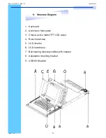 Preview for 9 page of I-Tech RKP115-S1601 User Manual