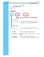 Preview for 20 page of I-Tech RKP115-S1601 User Manual