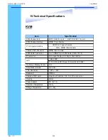 Preview for 34 page of I-Tech RKP115-S1601 User Manual