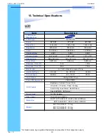 Preview for 35 page of I-Tech RKP115-S1601 User Manual