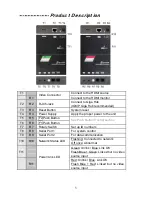 Preview for 7 page of I-Tech RVW130R User Manual