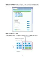 Preview for 15 page of I-Tech RVW130R User Manual