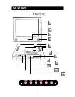 Preview for 6 page of I-Tech SG SERIES User Manual