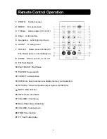 Preview for 9 page of I-Tech SG SERIES User Manual