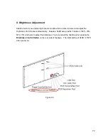 Предварительный просмотр 72 страницы I-Tech SLED6448F-6 User Manual