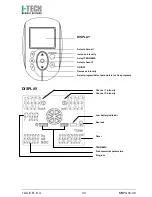 Предварительный просмотр 30 страницы I-Tech SMART TENS User Manual